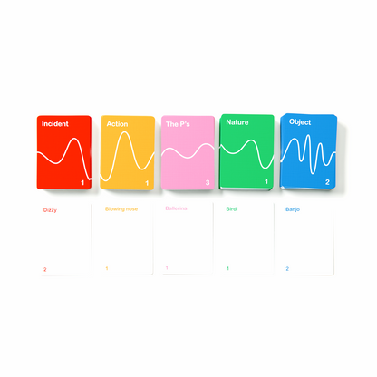 Five colourful cards with words and graphs depicting 'Incident', 'Action', 'The P's', 'Nature', and 'Object'.